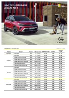 Opel Crossland - cennik 2021 